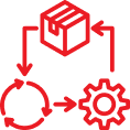 Simplify complex calculations with product grouping discounts.