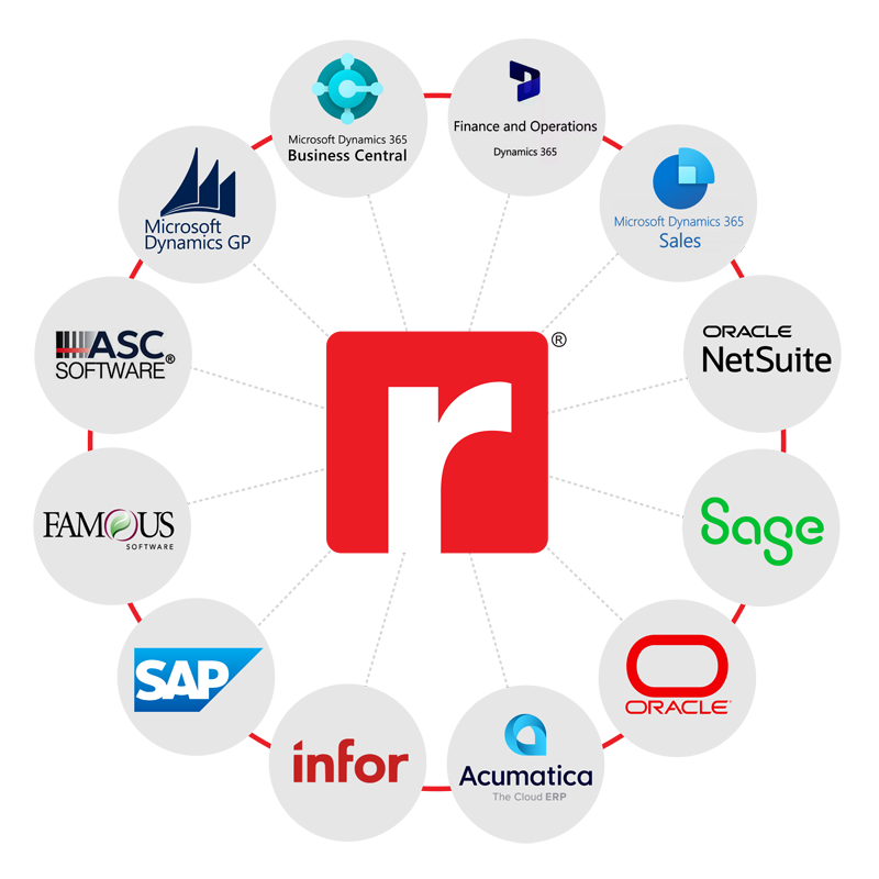 Rockton Software ERP Compatibility